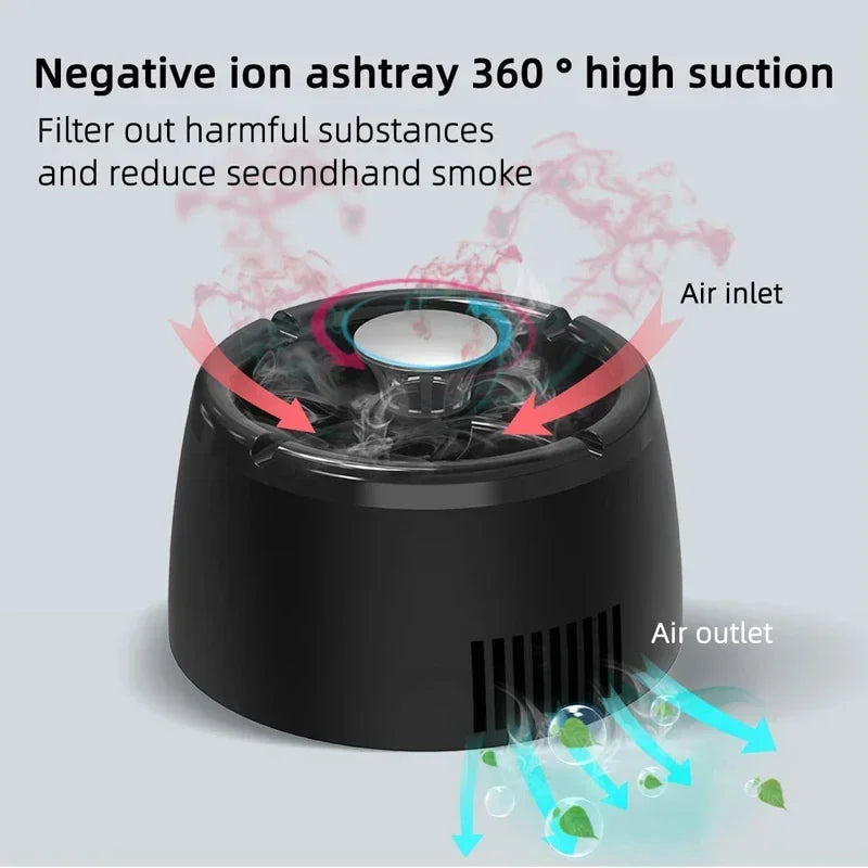 Ashtray Air Purification